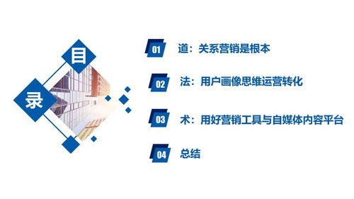 移動互聯(lián)網(wǎng)時代企業(yè)品牌IP建設(shè)路徑與技術(shù)賦能策略