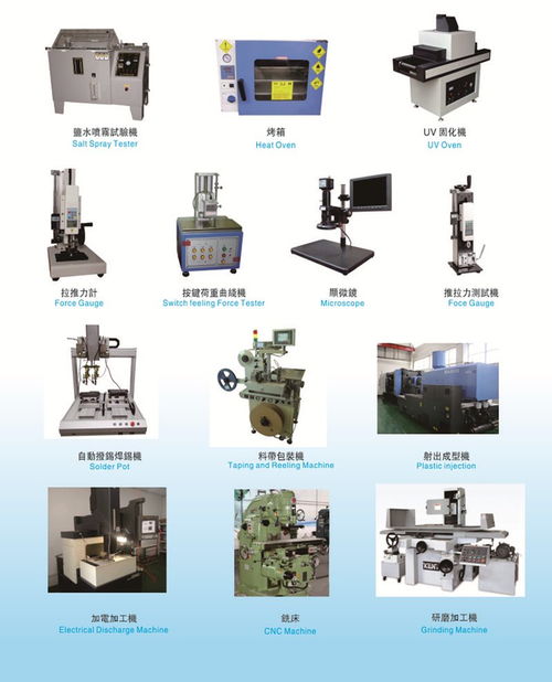 東莞市信音電子科技 專業、高效的技術服務解決方案